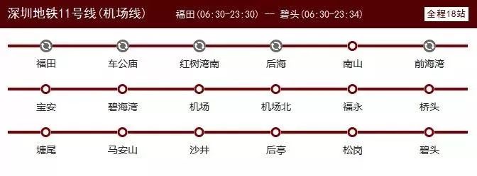 最新深圳地铁时间表已出炉！附赠各地铁线如厕攻略，快收藏一波