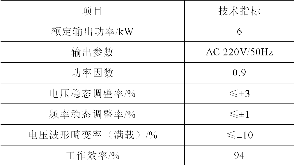 新型车载电源系统的优化设计