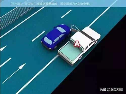 道路交通事故责任认定,道路交通事故责任认定规则