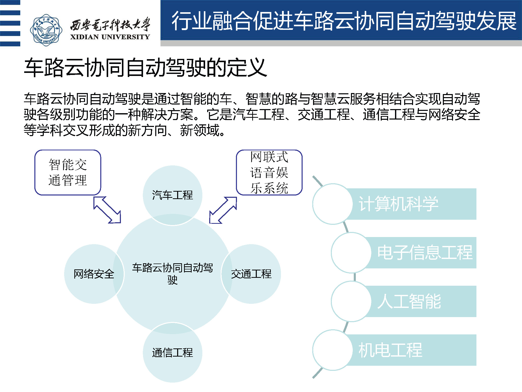 西安电子科技大学盛凯教授：车路云协同自动驾驶理论与关键技术