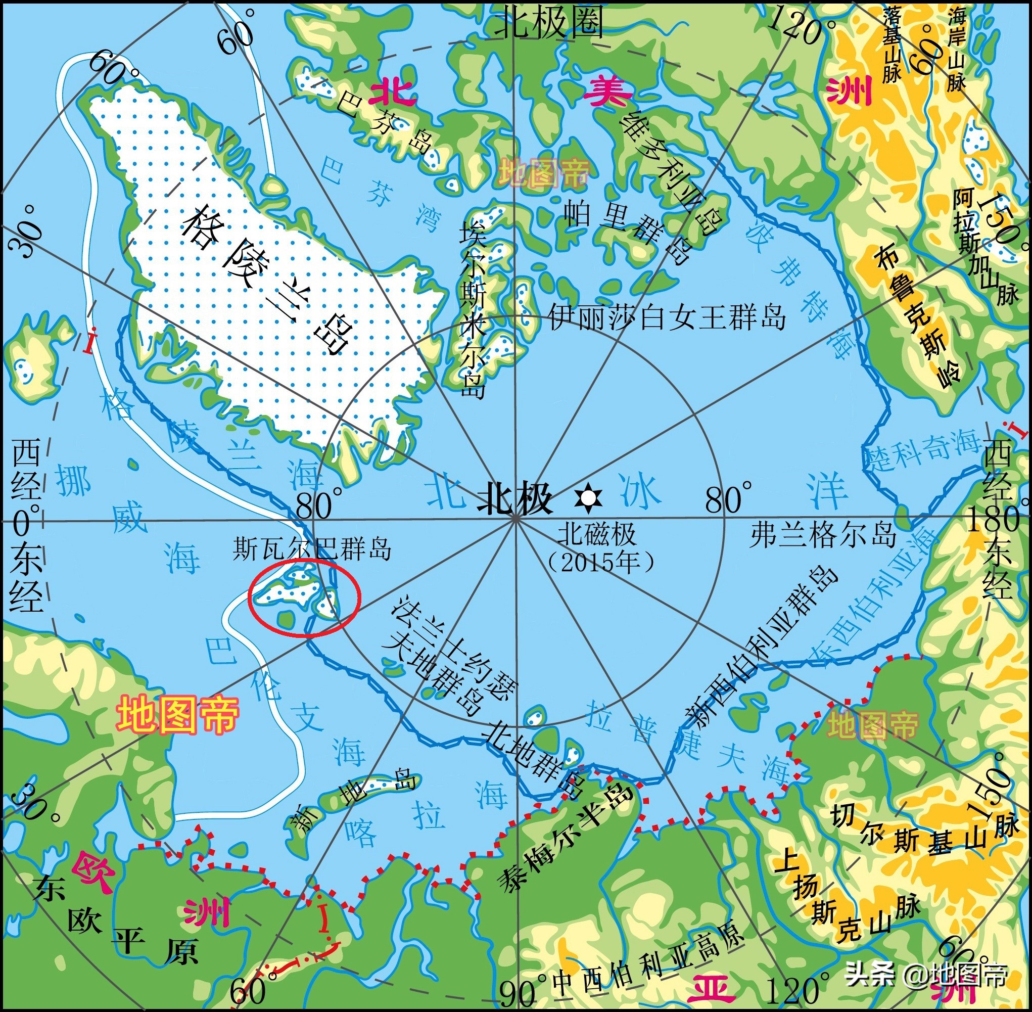 地球上最北,南,东,西的城市分别在哪里?