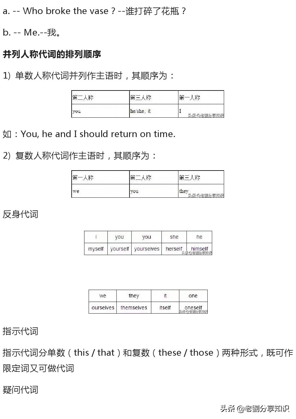 必须牢记的英语十类词性分类及用法，史上最全讲解！