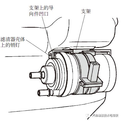 发动机的常规保养方法，汽修工必须掌握！