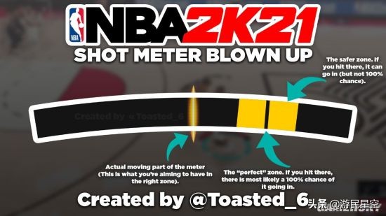 为什么nba2k21(从游戏性上谈谈，《NBA2K21》真的只是