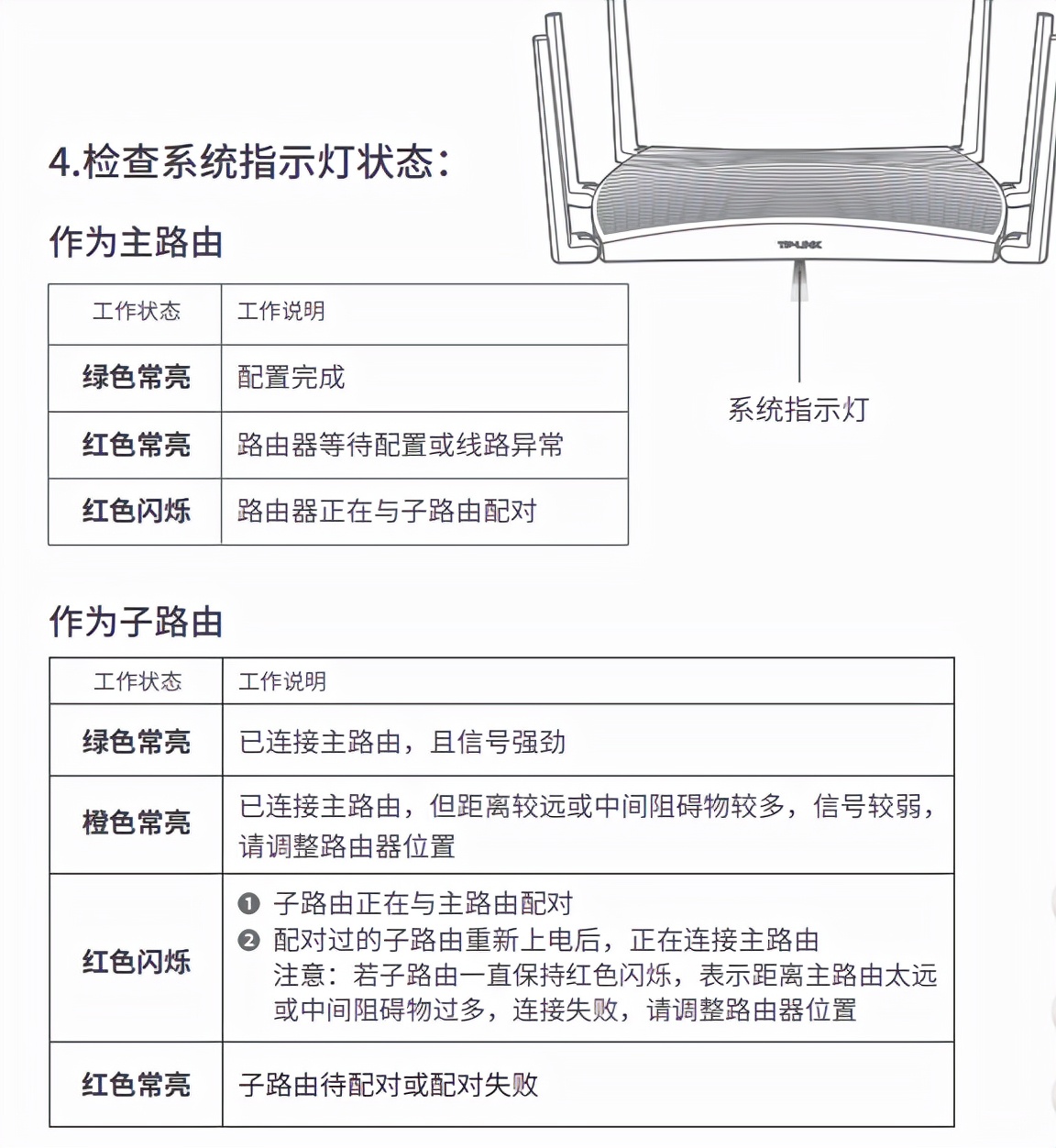 易展路由器配对教程（轻松掌握易展路由器的配对方法）