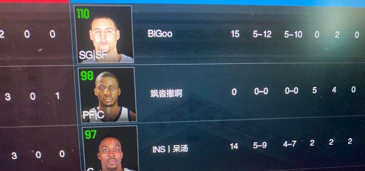 为什么nba2k2伊巴卡(NBA2kol2 新版S8策划暗改？贫民臭鱼烂虾之崛起)