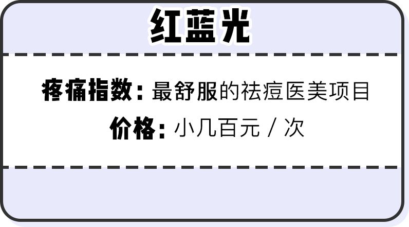 战痘10年告诉你，没有这些医美治不好的痘印痘坑！