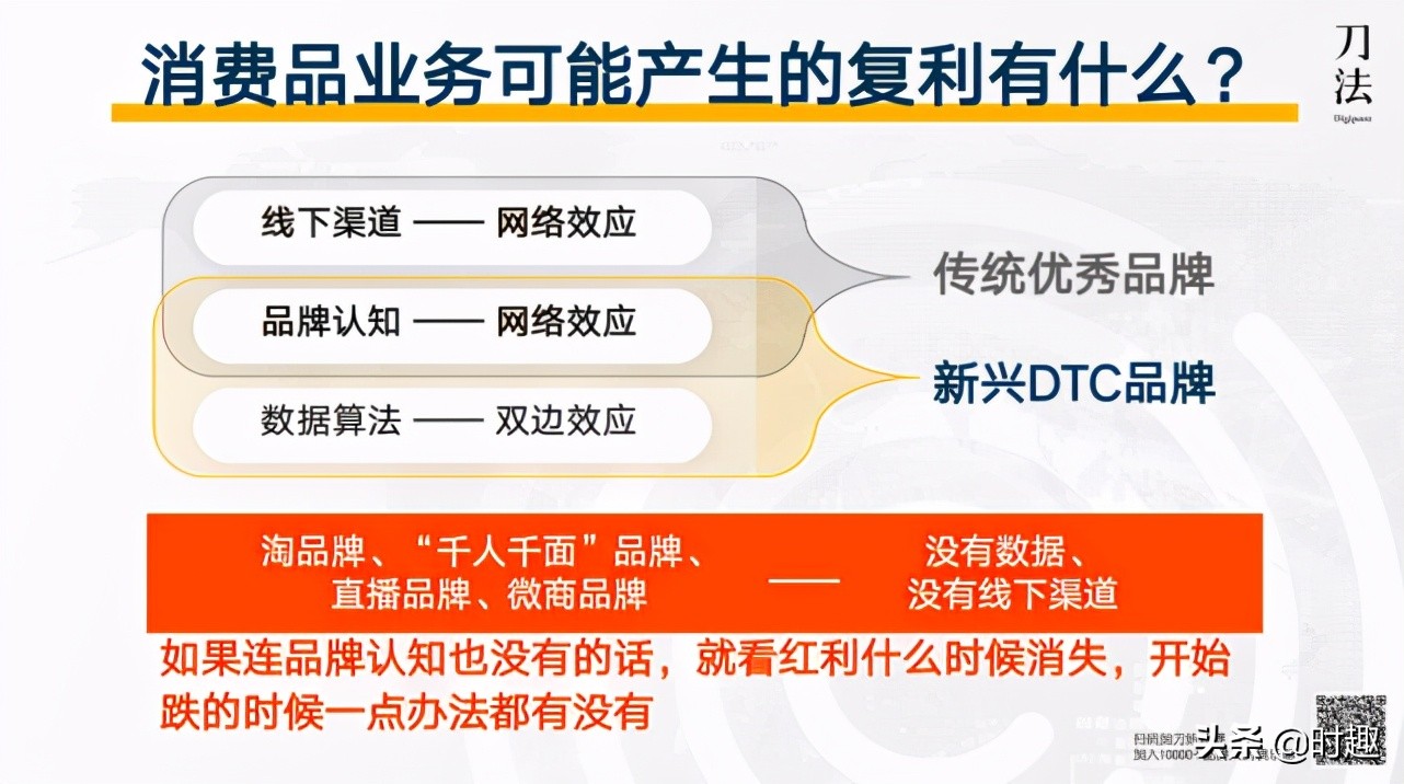 张锐：9000字拆解品牌内容管理战略
