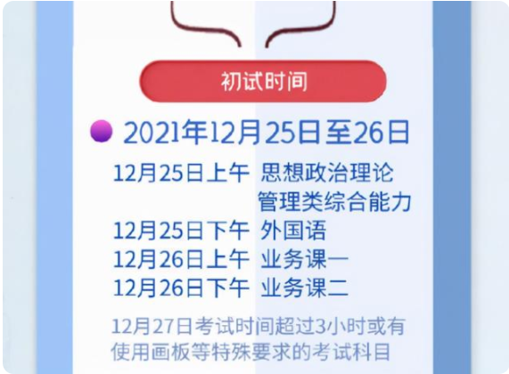 研究生学历享有购房补助，最高补贴10万元？考研党：以后有福了