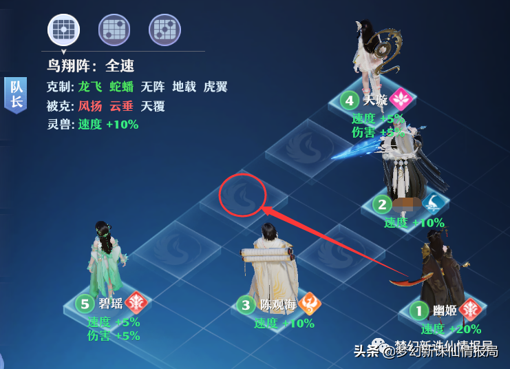 「梦幻新诛仙」兽神怎么打？图文+视频通关详细打法教学