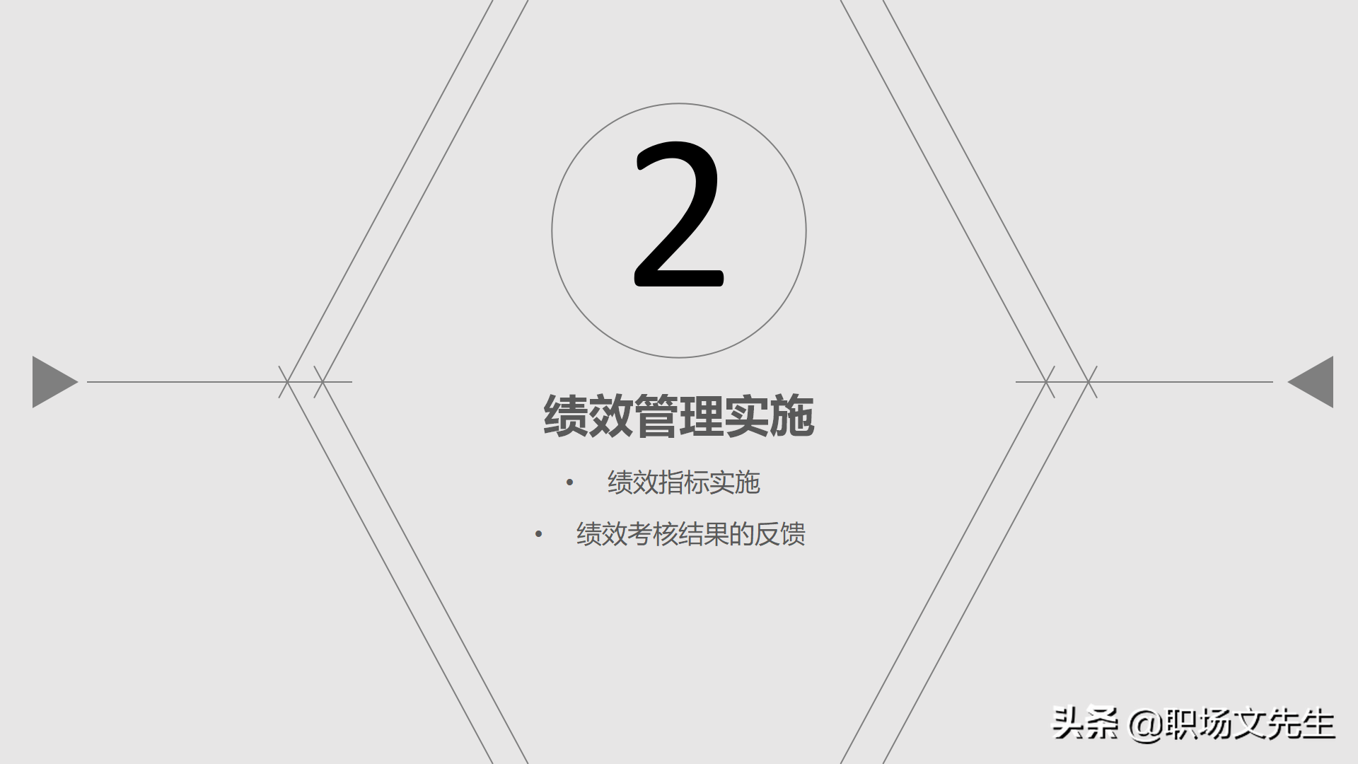 绩效管理实施：30页公司绩效管理培训，绩效考核管理的作用及考核