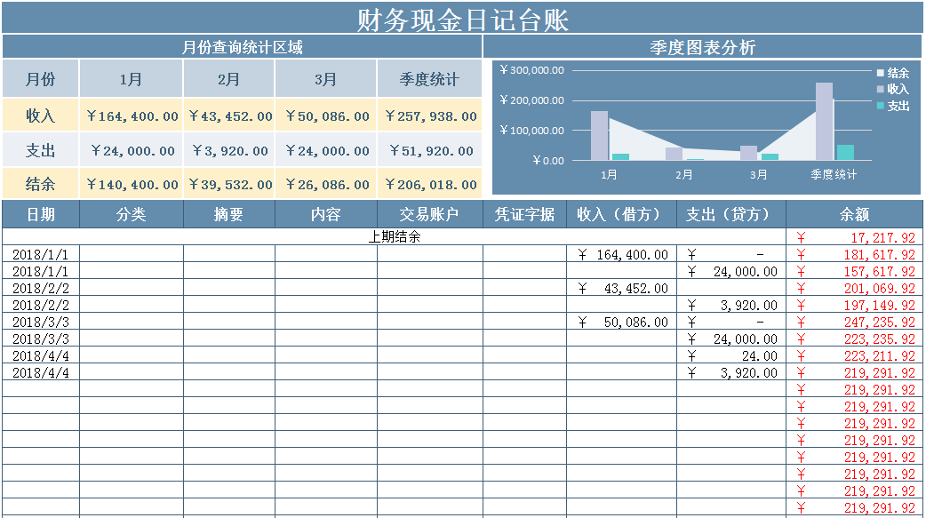 果然，还是这48个全自动财务台账表格实用，尤其适合新手小白