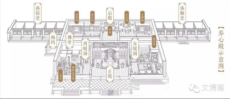 原创散文——走进故宫，千年一叹