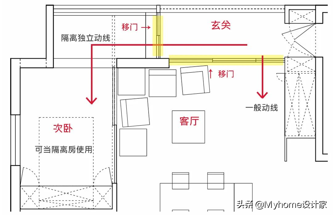 回家就消毒！9种玄关平面图布局，轻松打造隔离区，全家都安心