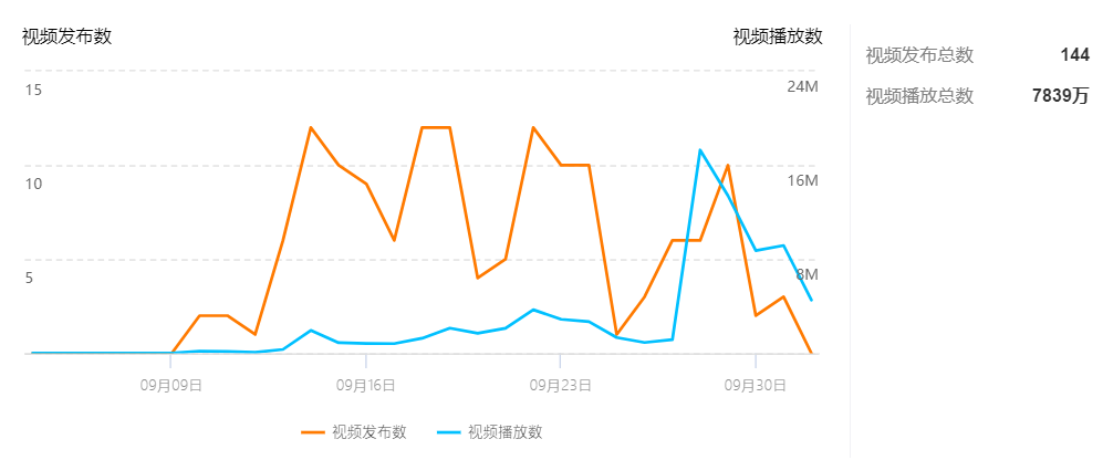 2019女排世界杯转播权(2019女排世界杯中国女排传播报告)