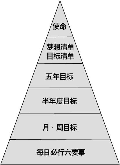 数学很难么？|看数学思维能力如何让你事半功倍，生活更从容