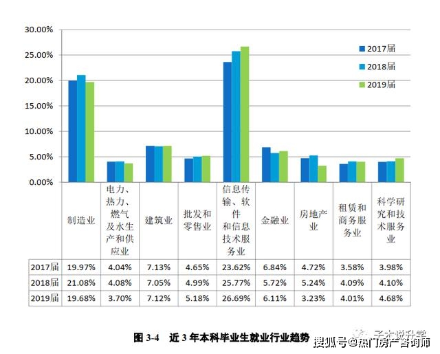 碉堡了！广东工业大学被列美国制裁“实体清单”唯一双非大学