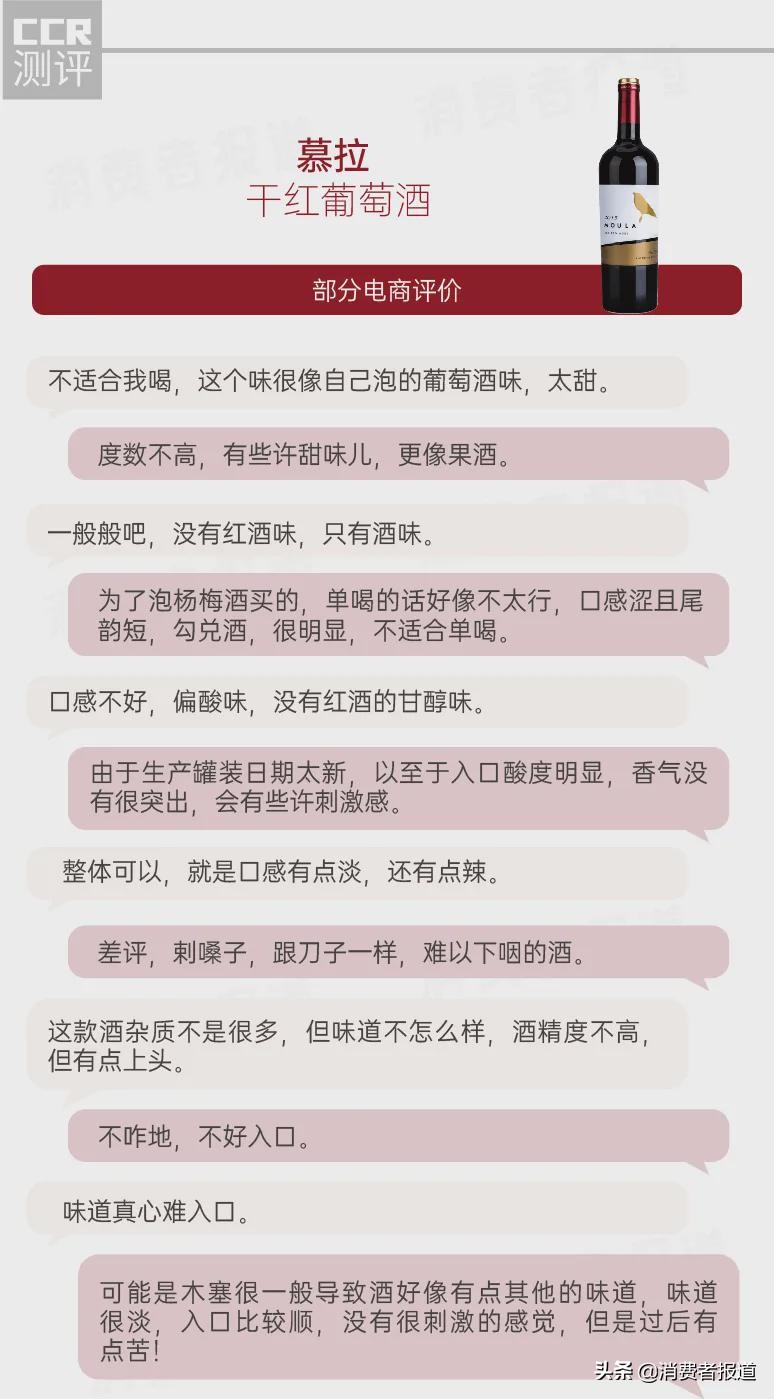 紅葡萄酒品牌,紅葡萄酒品牌前十名