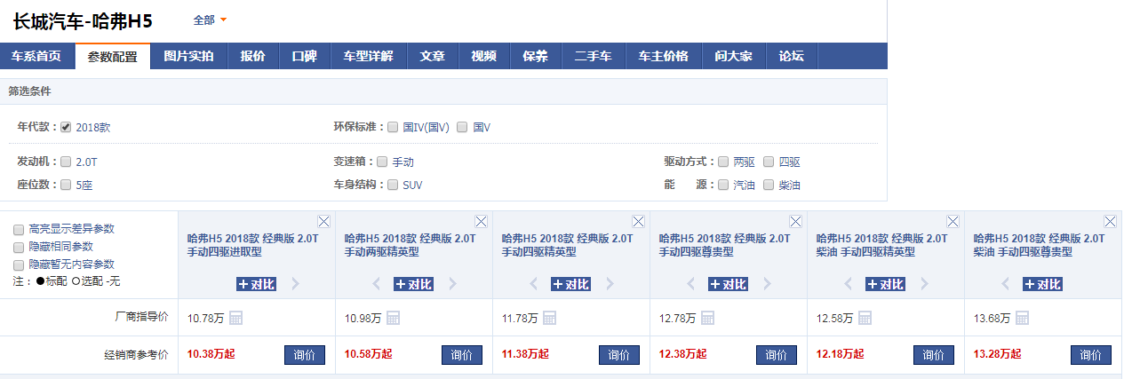 30万左右越野车排行 10万越野车排行榜