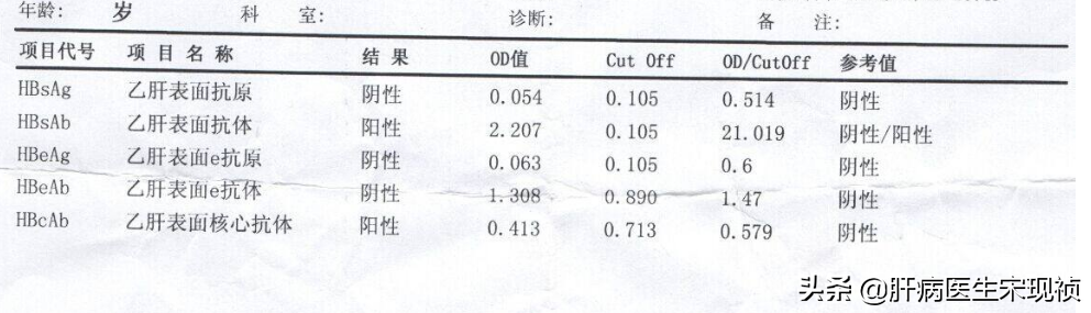 图文解读乙肝两对半化验单，一分钟就学会，学会就收藏起来吧