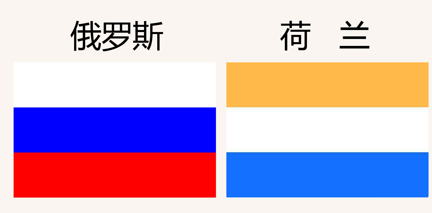 俄罗斯世界杯为什么有阳光(既难认又没创意，为什么还有那么多欧洲国家用三色旗？)