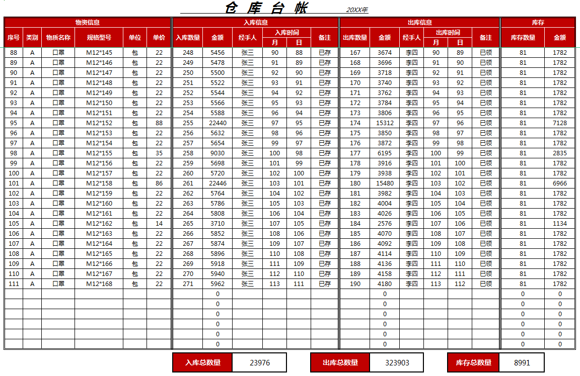 果然，还是这48个全自动财务台账表格实用，尤其适合新手小白