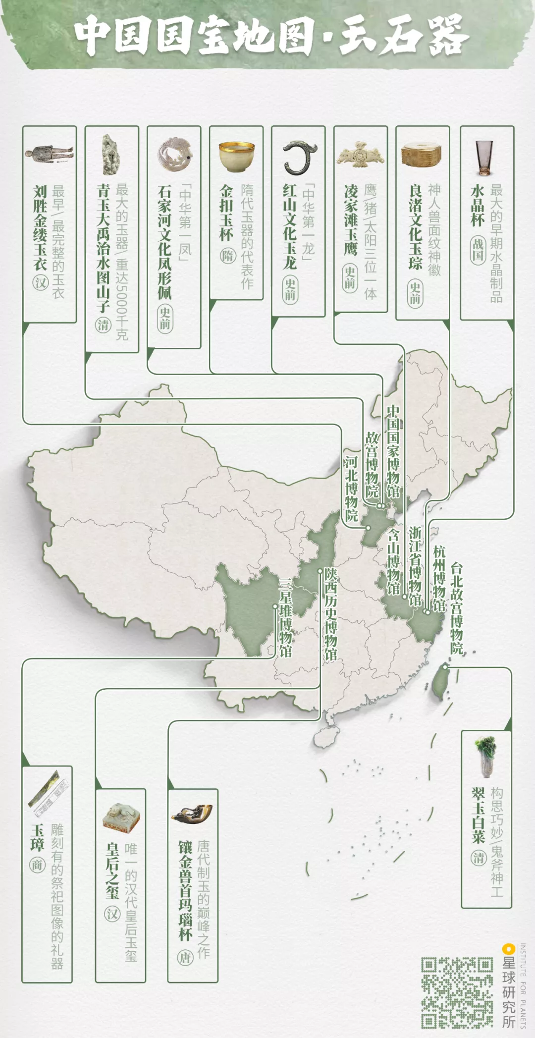 来了！中国国宝地图