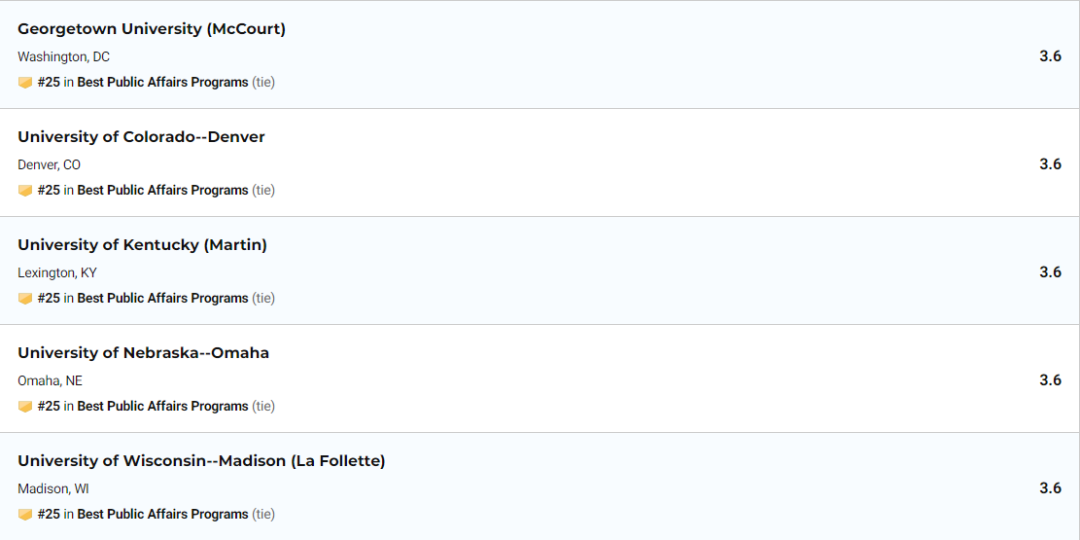「留学申研」公共事务专业：分支方向、哈佛就业报告、专业排名