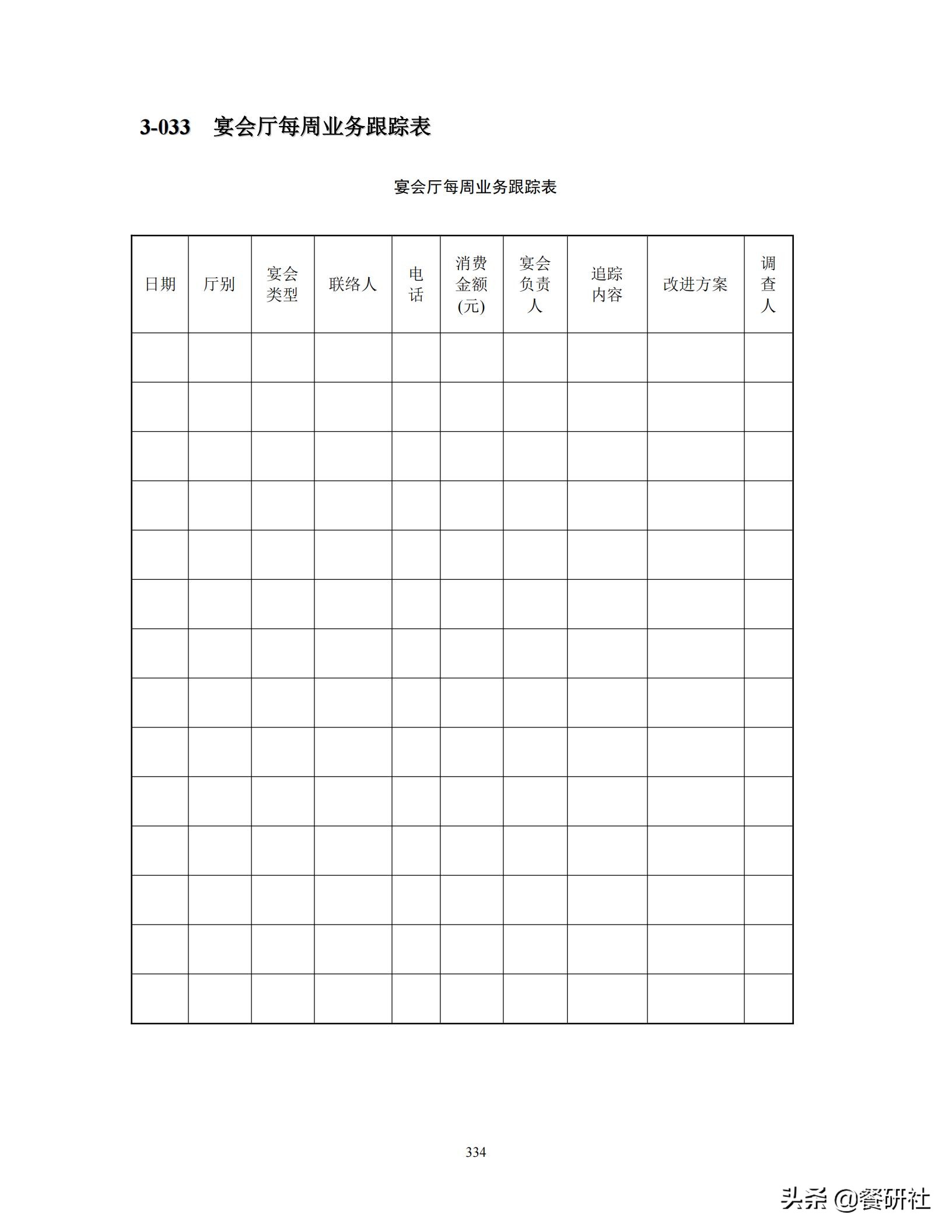 餐饮管理培训大典：200+操作流程/表单工具（462页文档）