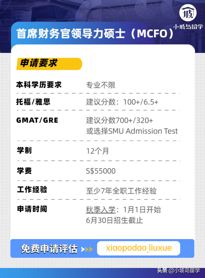 留学申请攻略丨新加坡管理大学会计学院专业有哪些？