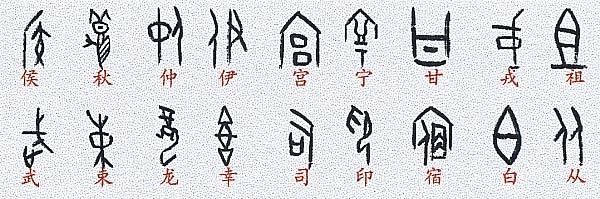 象形字图片大全对照表(厉害了) - 赤虎壹号