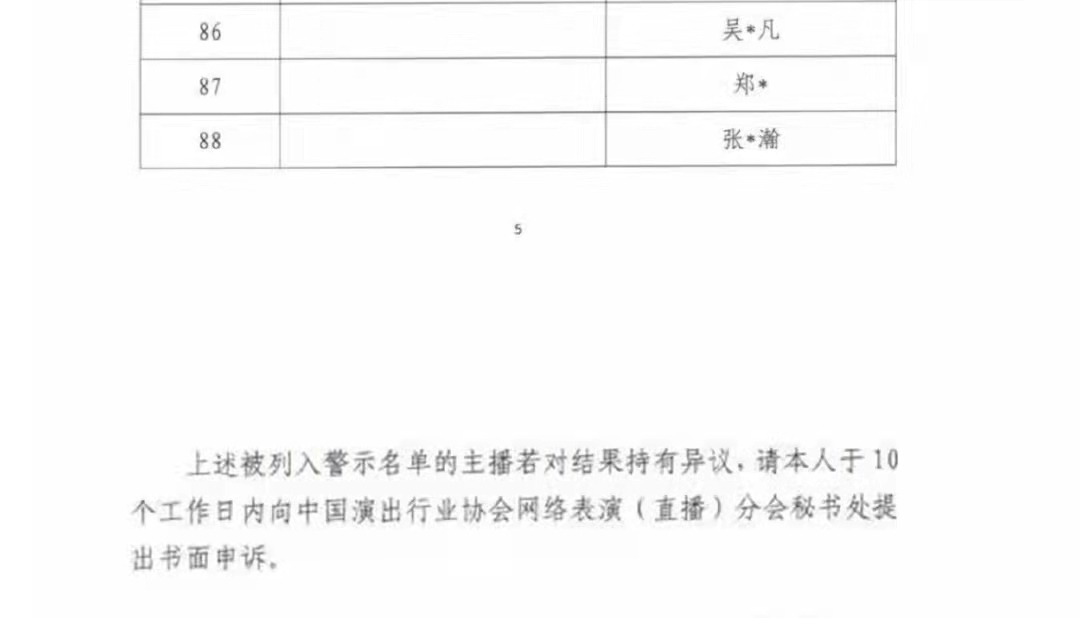 演出行业协会公布警示名单，“吴郑张”三位明星上榜，将永久封禁