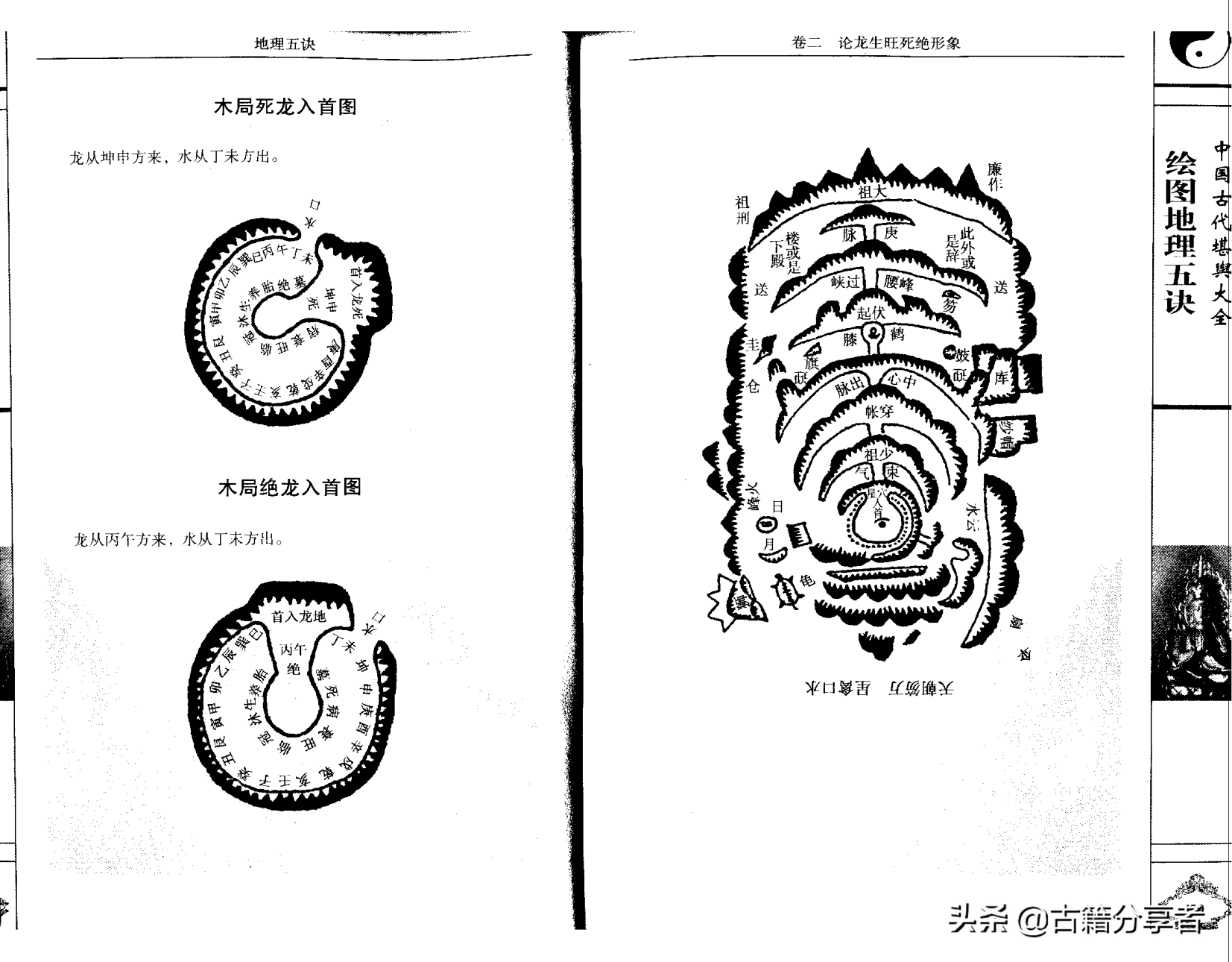 風水地理陰宅圖解地理五訣43圖