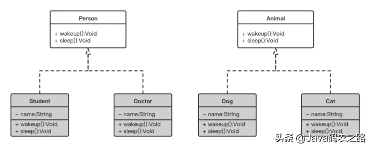 动态代理大揭秘，带你彻底弄清楚动态代理