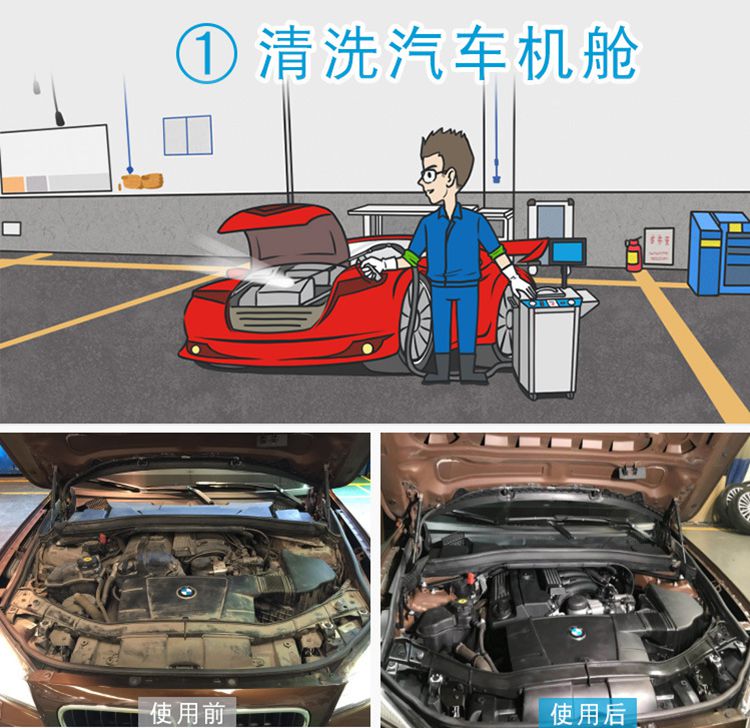 干冰積碳清算一次幾錢呢？
