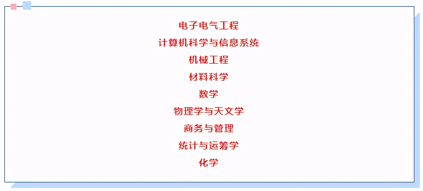 权威！为什么要选择交大？这10大榜单给你答案！