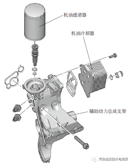发动机的常规保养方法，汽修工必须掌握！
