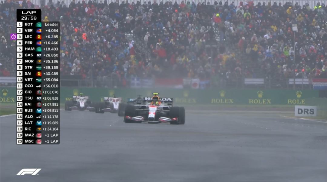 F1土耳其站正赛：博塔斯赛季首冠，两位“白牛”车手包揽二三