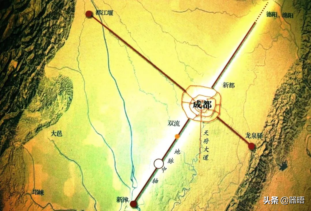 你知道古代是怎样确定方向的吗？