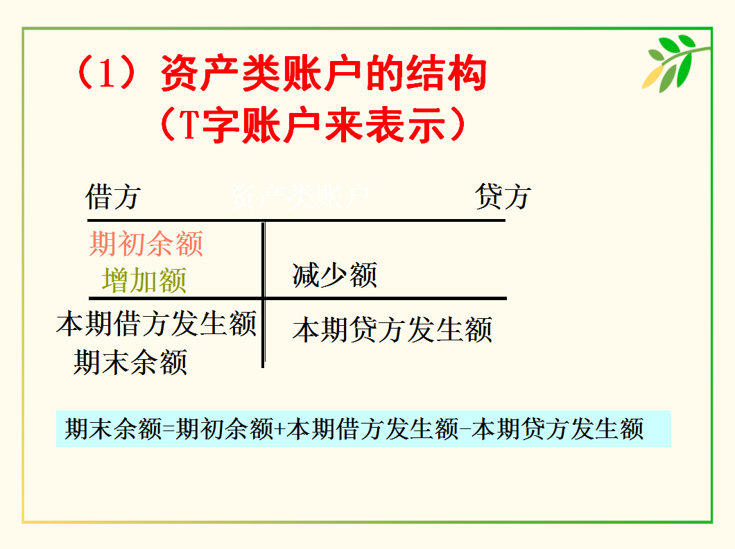 建筑业会计工作中所遇到的所有问题，都在这了！想要拿高薪的进来