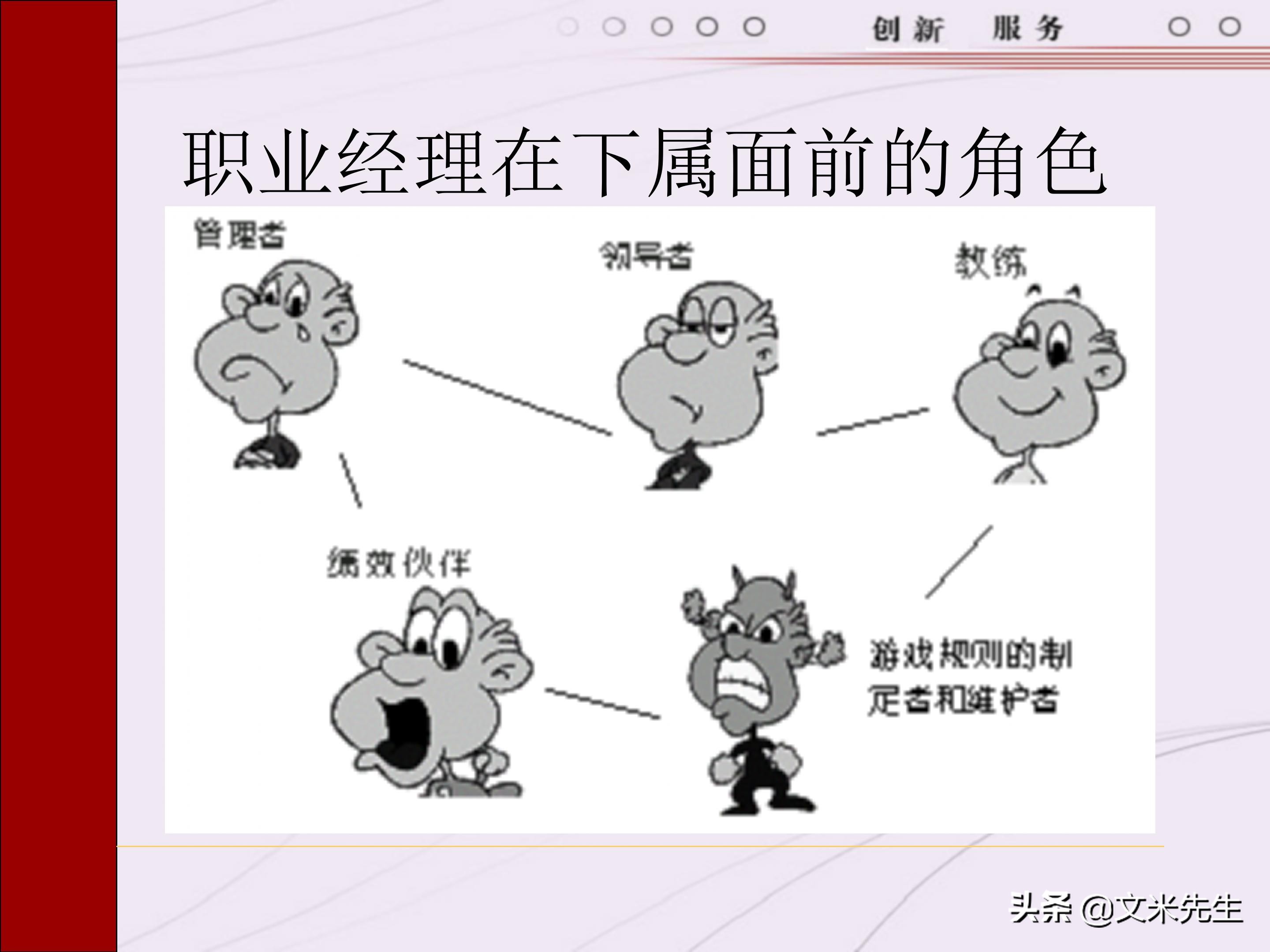 管理者需要具备哪些技能？165页中层管理人员执行力提升培训