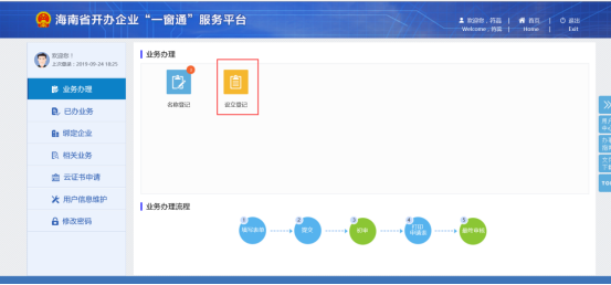 【干货课堂】外资企业在海南如何进行注册？这份外资企业注册操作手册请收藏