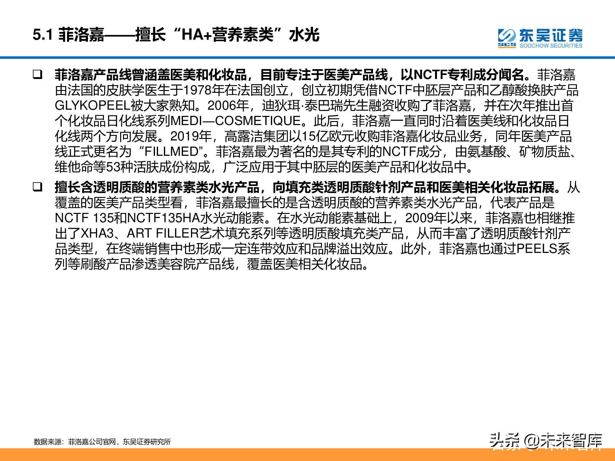 医美行业深度研究报告：进击的水光针