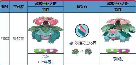 《神奇宝贝》MEGA进化，第一期：#003妙蛙花
