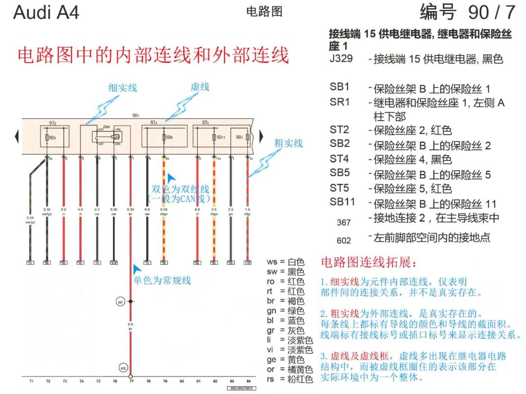 大众/奥迪电路图识读技巧，一学就会