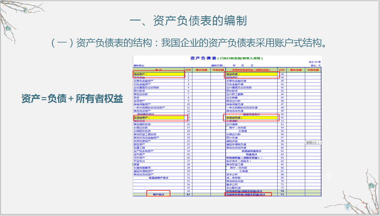 财务必知：新收入准则下，企业三大财务报表如何编制？