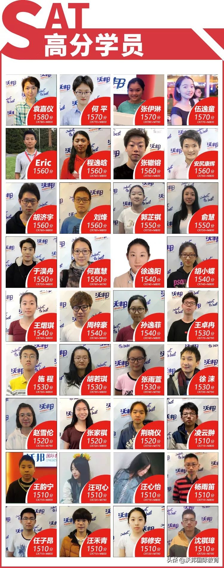 沃邦独家｜3月亚太SAT考情速递（附全部真题+详解）