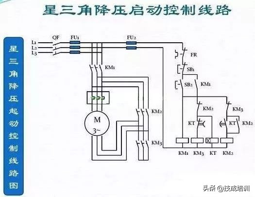 电动机绕组的接线方法：星形、三角形及星三角的特点和性能对比