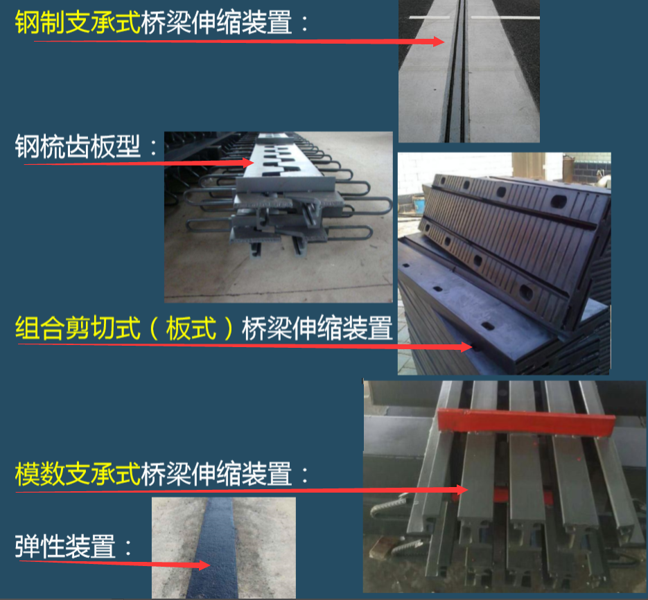 桥梁支座、伸缩装置安装技术（19年市政建造师精品课程）