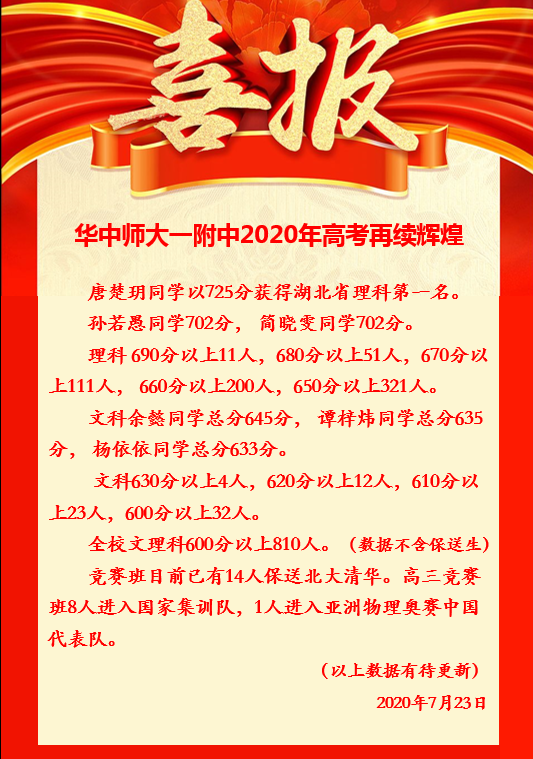 华师一附中等武汉名校高考成绩单出炉，买学区房就盯紧这些学校